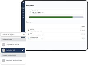 Contabilidade em estratégia