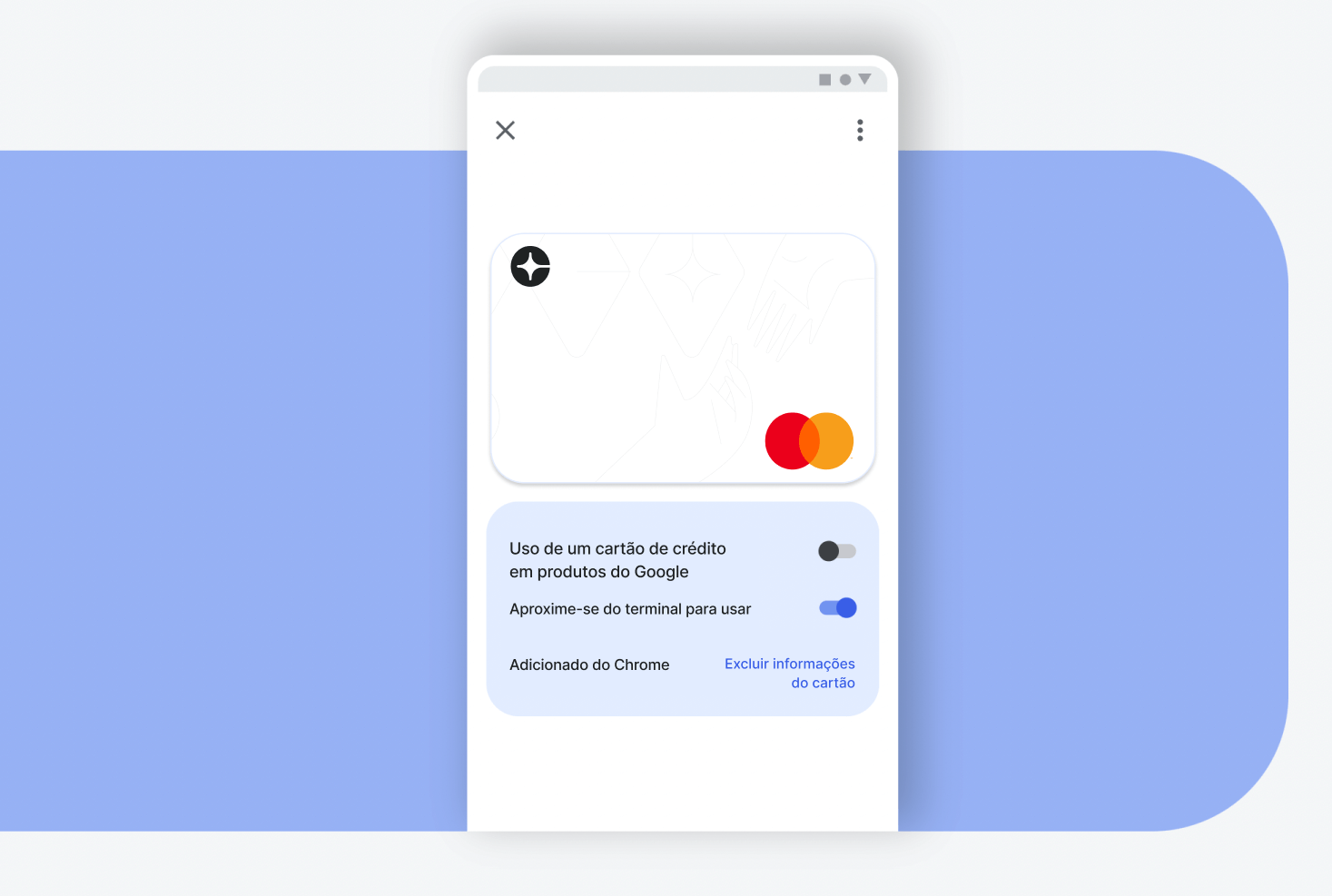 Wallet Google 4