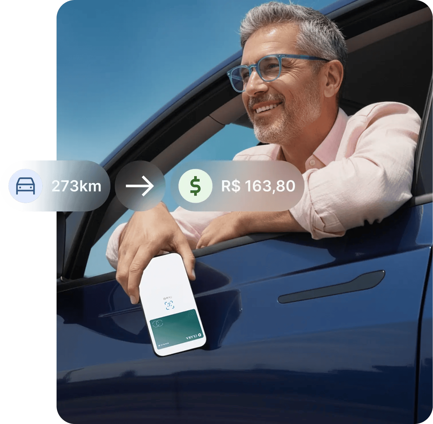 Combustível usado para trabalho