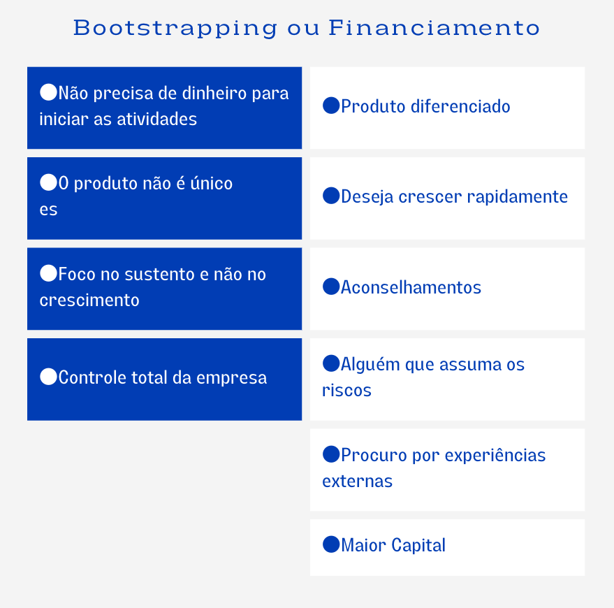 boostrapping-financiamento-clara