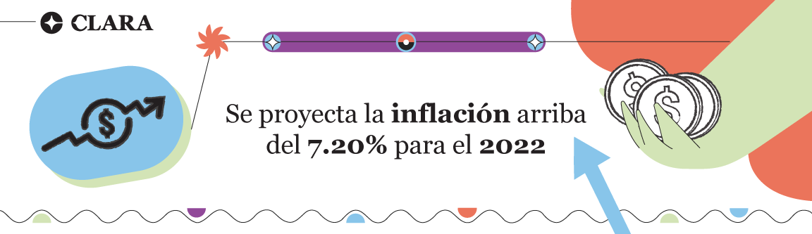 inflacion2022