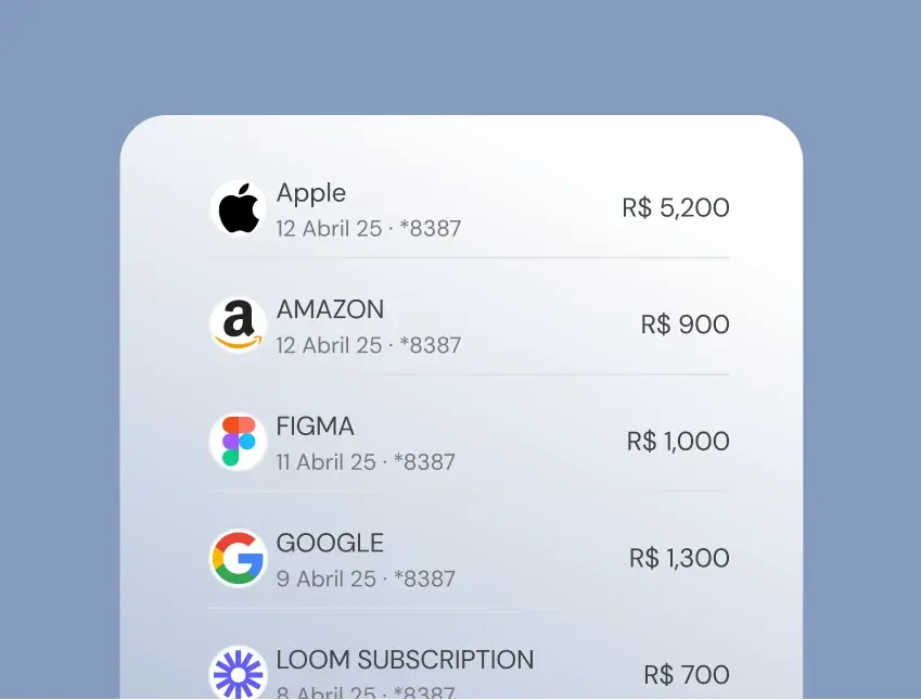 Veja os gastos no cartão em tempo real Veja os gastos no cartão em tempo real